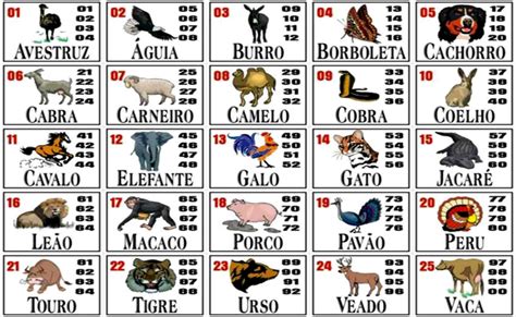 jogo do bicho ceará ontem,loteria do sonho ceará